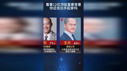 福布斯 白手起家 背景,从无到有的商业奇迹之路